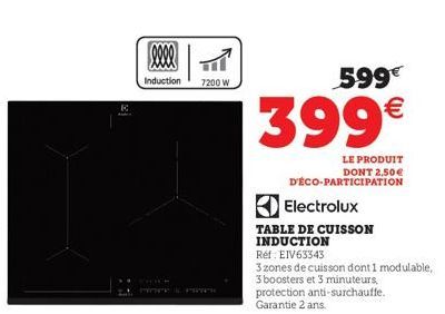 table Electrolux