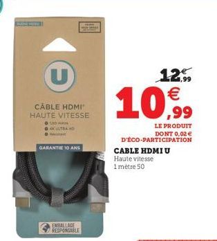 câble HDMI 