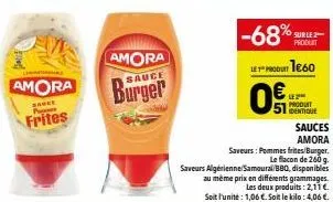 sauces amora