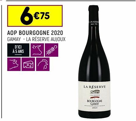 Aop bourgogne 2020