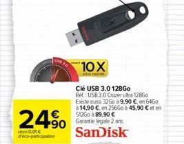 usb SanDisk