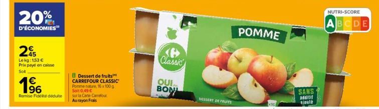 20%  D'ÉCONOMIES  25  Le kg: 1.53 € Prix payé en caisse  Sot  € 196  Remise Fidélité déduite  8 Dessert de fruits  CARREFOUR CLASSIC"  Pomme nature, 16 x 100 g Soit 0,49 €  sur la Carte Carrefour. Au 