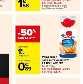 -50%  SUR LE 2 ME  Vendu seul  199  Lekg: 511 €  Le 2 produ  099  Pains au lait  sans sucres ajoutés LA BOULANGÈRE  Boulangère  An  LAIT FRAIS  Par 10, 350 g  Soit les 2 produits: 2,68 €. Soit le kg: 