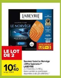 DOUX & DR  LE LOT  DE 2  10%  Lekg:32M €  SAURON FURE  LE NORVÈGE  LABEYRIE  OFFRE SPECIALE LOT™ 2  Saumon fumé Le Norvège «Offre Spéciale LABEYRIE  2x4 tranches, 2x 140 g.  Autres variés ou grammages