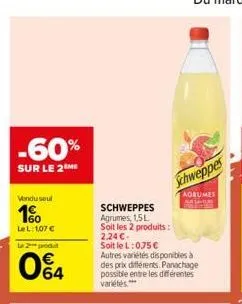 promos schweppes