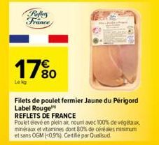 filets de poulet 