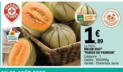 melon 3m