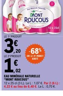 eau Mont Roucous