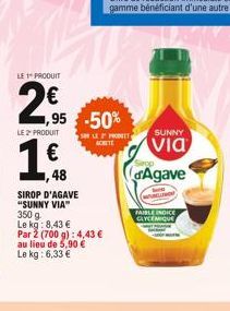 sirop d'agave Sunny