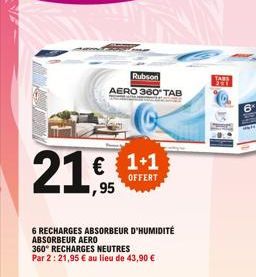 absorbeur d'humidité 