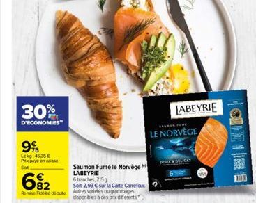 30%  D'ÉCONOMIES  99%  Lekg:45.35€ Prix payé en caisse  Sot  6%₂2  Remise Fete dedu  Saumon Fumé le Norvège LABEYRIE  6 tranches, 215g Soit 2,93 € sur la Carte Carrefour. Autres variétés ou grammages 