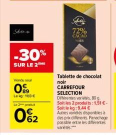 Safet  Vendu seul  0⁹9  Lekg: 1113 €  Le 2 produt  0%2  -30%  SUR LE 2  72%  CACAO NOIR  Tablette de chocolat noir CARREFOUR  SELECTION  Différentes variétés, 80 g. Soit les 2 produits: 1,51 €-Soit le