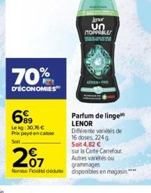 parfum Lenor