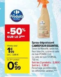 salle de bain carrefour