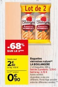 baguettes La Boulangére