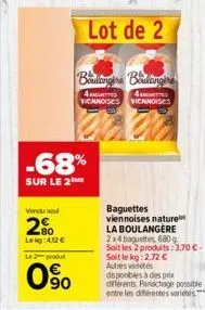 baguettes la boulangére