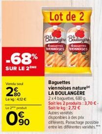 baguettes La Boulangére