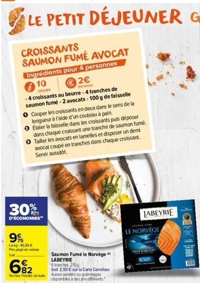 croissants saumon fumé avocat  ingrédients pour 4 personnes  10  2€  minutes  personne  .4 croissants au beurre - 4 tranches de saumon fumé - 2 avocats - 100 g de faisselle  30%  d'économies  couper l