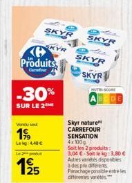 promos Carrefour