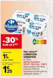 promos Carrefour