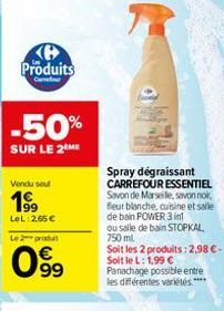 salle de bain Carrefour