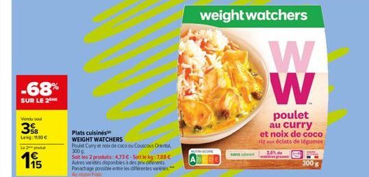 noix de coco Weight watchers