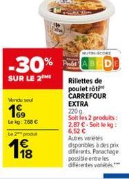 -30%  SUR LE 2 ME  Vendu seul  199  Le kg: 7,68 €  Le 2 produt  €  NUTS SCORE  Rillettes de poulet rôti CARREFOUR EXTRA  2209.  Soit les 2 produits: 2,87 C-Soit le kg: 6,52 € Autres variétés disponibl