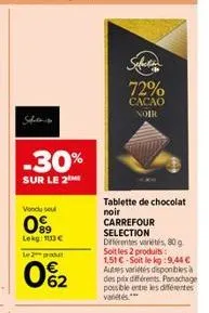 -30%  sur le 2  vondu su  099  lokg: 133€  le 2 produ  0%2  72%  cacao noir  tablette de chocolat noir  carrefour  selection  detérentes variétés, 80 g soit les 2 produits: 1,51€-soit le kg:9,44 € aut