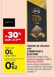 -30%  sur le 2  vendu seu  099  leig: 1113 €  le produt  062  72%  cacao noir  tablette de chocolat noir  carrefour s election différentes variétés, 80g soit les 2 produits: 1,51 € - soit le kg:9,44 €