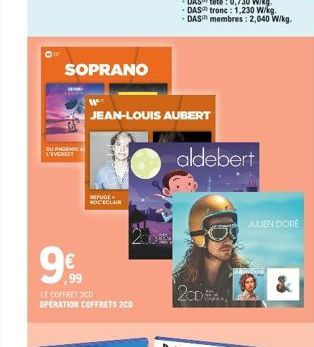 DU PHO LEVEREET  9€  ,99  SOPRANO  REFUGE NOC'ECLAIR  LE COFFRET CO OPERATION COFFRETS 2CD  JEAN-LOUIS AUBERT  2CDA  aldebert  JULIEN DORE 