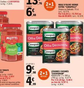 SOUFFRIRE  MUTTI  ACO  DE GARD  L'UNITE  6%  Cassegrain RATATOUILLE  LE LOT DE 3  9€  98  L'UNITÉ  €  ,99  Cassegrain  Cassegrain RATATOUILLE  ,76 2+1 HUILE D'OLIVE VIERGE  2+1  OFFENT  EXTRA "CARAPEL