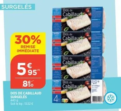 surgelés  30%  remise immédiate  8%  dos de cabillaud surgelės  440 g  soit le kg: 13,52 €  € 95  4₁  dos de  cabillaud  dos de cabillaud  dos de cabillaud  dos de cabillaud  