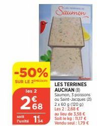 -50%  SUR LE 2  les 2  2%8  68  soit l'unité 34  LES TERRINES AUCHAN (B) Saumon, 3 poissons  ou Saint-Jacques (25) 2 x 60 g (120 g) Les 2:2,68 € au lieu de 3,58 € Soit le kg: 11,17 € Vendu seul : 1,79