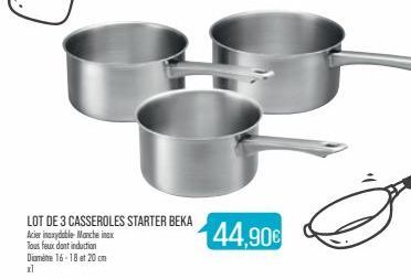 casseroles TOUS