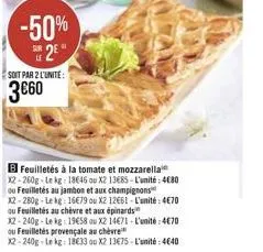 -50% 2  soit par 2 l'unite:  3€60  b feuilletés à la tomate et mozzarella x2-260g-le kg: 18646 ou x2 13685-l'unité: 480 ou feuilletés au jambon et aux champignons x2-280g-lekg: 16€79 ou x2 12661-l'uni