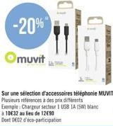 -20%  muvit  Sur une sélection d'accessoires téléphonie MUVIT Plusieurs références à des prix différents Exemple Chargeur secteur 1 USB 1A (SW) blanc à 10€32 au lieu de 12€90  Dont 002 d'éco-participa