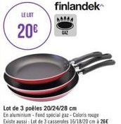 casseroles Finlandek