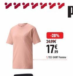 -28%  24.99€  17€  1. TEE-SHIRT Femme 