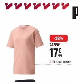 -28%  24.99€  17€  1. tee-shirt femme 