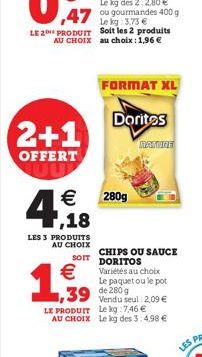 promos Doritos