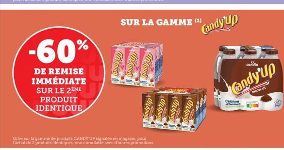 soldes Candia