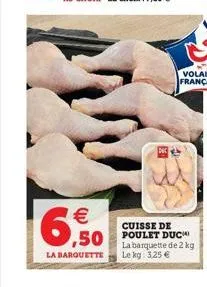 poulet 