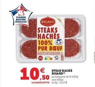 viande bovine française  €  10,0  (bigard)  steaks hachés 100% pur bœuf  (soit 800g)  la barquette le kg: 13,13 €  steak haché bigard 