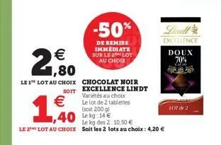 €  ,80  le 1 lot au choix  chocolat noir soit excellence lindt variétés au choix  1,000  -50%  de remise immediate sur le 2 lot au choix  € le lot de 2 tablettes  (soit 200 g)  40 kg: 14€  le kg des 2