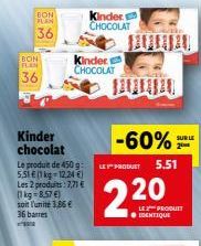 BON PLAN  36  BON FLAN  36  Kinder chocolat  Le produit de 450 g: 5,51 € (1 kg-12.24 €) Les 2 produits: 7,71 € (1 kg = 8,57 €) soit l'unité 3.86 € 36 barres  Kinder CHOCOLAT  Kinder. CHOCOLAT  -60%  L