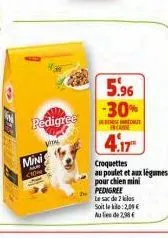 mini  a  con  pedigree  vi  5.96 -30%  sea case  4.17  croquettes  au poulet et aux légumes pour chien mini pedigree le sac de 7 kilos soit le : 2,09 € au lieu de 2,98 € 