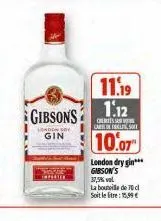 gin gibson's