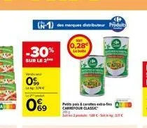 -30%  sur le 2  (n-1) des marques distributeur produit  vended  0%  leg inc  0%9  p& caree carrefour classic sc-s  0,28 