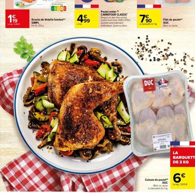 1€  lekg: 3,40 €  nutri-score  knacks de volaille fumées) simpl  par 10, 350 g  4.99  €  lekg  poulet entier carrefour classic respect du bien-être animal poulet nourri sans ogm(-0,9%), garantie sans 