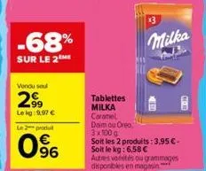 -68%  sur le 2 me  vendu sou  2.99  le kg: 9,97 €  le 2 produit  0%  tablettes  milka  caramel  x3  milka  daim ou oreo,  3x100 g soit les 2 produits: 3,95 €.  soit le kg: 6,58 €  autres varetes ou gr